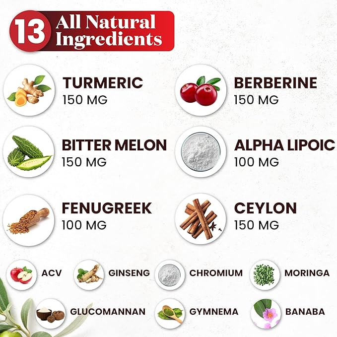 Berberine with Ceylon Cinnamon Supplement Liquid Drops + Bitter Melon Extract Glucomannan Gymnema Chromium Turmeric Organic Panax Ginseng Moringa 8oz