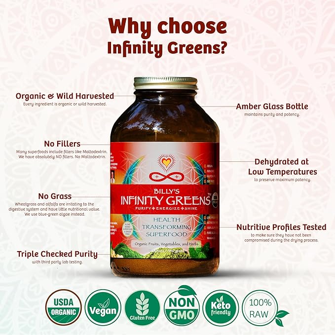 Superfood Powder Blue Green Algae Based Green Juice Powder with 28 Organic Superfoods No Fillers or Grasses Energy &amp Longevity Low Temp Dehydrated Greens (34 Servings)