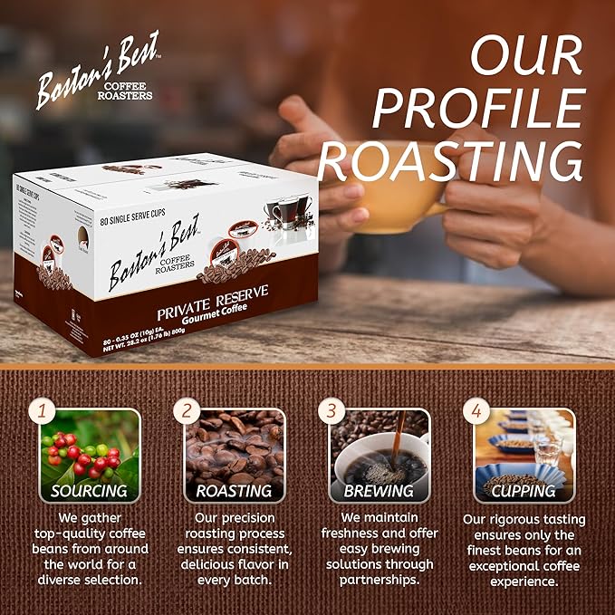 Boston’s Best - Private Reserve Bold &amp Complex Dark Roast Gourmet Coffee Compatible with Keurig Coffee Maker 1 Count (80 Single Serve Cups)