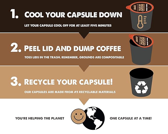 EKOCUPS Organic Burnt Caramel Flavored Coffee Pods Extra 30% More Coffee Per Cup Artisan Fair Trade Dark Roast Carmel Coffee for Keurig K Cup Machines Recyclable Pods 40 Count