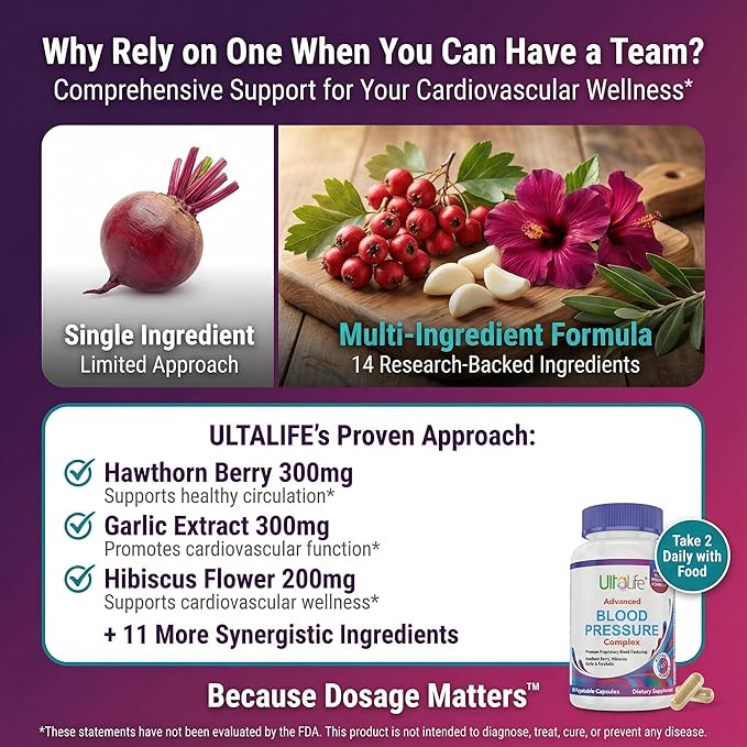 ULTALIFE Blood Pressure Supplements - Advanced Blood Pressure Supplement Complex - Hawthorn Berry Hibiscus Garlic Forskolin - 14 Vitamins &amp Herbs 30 Day Supply in Veggie Capsules