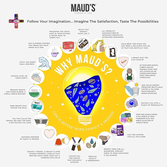 Maud's Classic Cappuccino Coffee Pods (Medium Dark Roast) 16ct. Solar Energy Produced Recyclable Single Serve 1 Step Cappuccino Pods 100% Arabica Coffee Milk and Sugar Included KCup Compatible