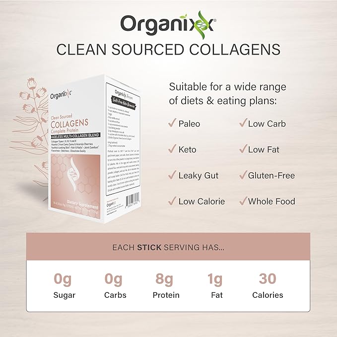 Organixx Clean Sourced Collagens Protein Powder Supplement with 5 Types of Collagen Vitamin C Zinc and Vitamin B6 Unflavored Collagen Powder Dairy and Gluten Free Keto 15 Travel Packets