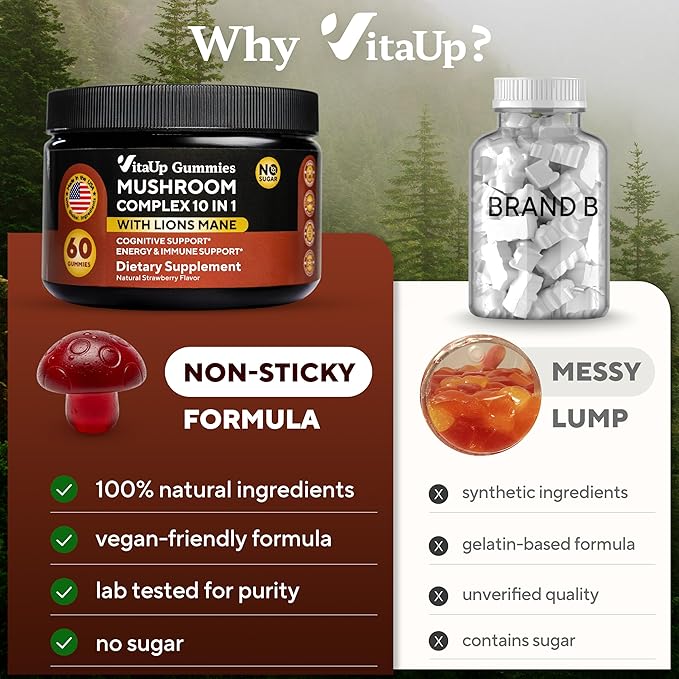 Mushroom Gummies for Adults - USA Made 10 in 1 Mushroom Supplement - Mushroom Complex with Lions Mane Cordyceps Turkey Tail Reishi Shiitake for Cognitive &amp Immune Support - 60 Count