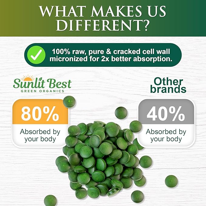 Sunlit Best USDA Organic Premium Chlorella Tablets 1000 Count | 100% Pure Chlorella Superfood Supplement High in Protein Chlorophyll Vitamins &amp Minerals | Supports Good Health Wellbeing