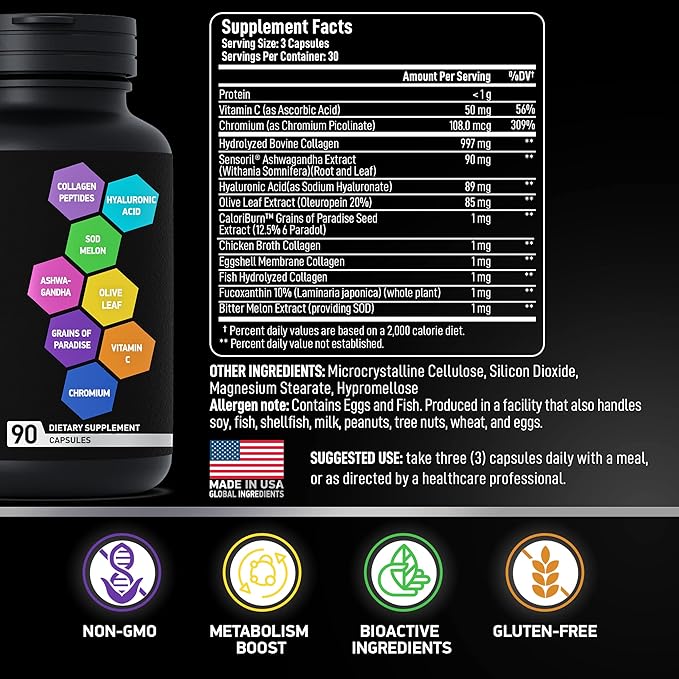 Thermogenic Multi Collagen Burn and HMB D3 Supplement - Fitness and Weight Loss Bundle