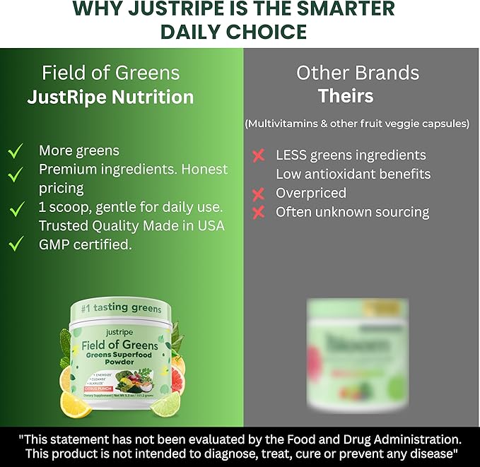Field of Greens Superfood Powder with Organic Spirulina Chlorella Beet Root Powder - Bacillus Coagulans Probiotic A Plant-Based Mix Supporting Gut Health Immunity Bloom into Health 28 Scoops (1)