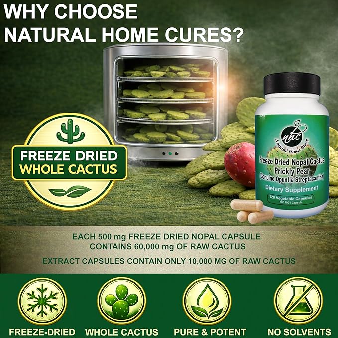 Nopal Cactus Capsules - Freeze Dried Prickly Pear Extract - Fiber Supplement for Metabolic Health Support - Rich in Betalains &amp Nitrates - Non-GMO - 120 Veggie Caps (1 Bottle)