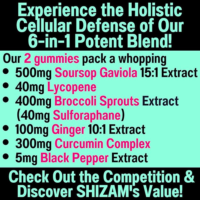 Soursop Graviola Curcumin Lycopene Broccoli Sprouts Sulforaphane Extract Gummies with Turmeric Curcumin Ginger Black Pepper Sour Sop Guyabano Leaf Supplement Chew Chewable Pills Capsules Supplements