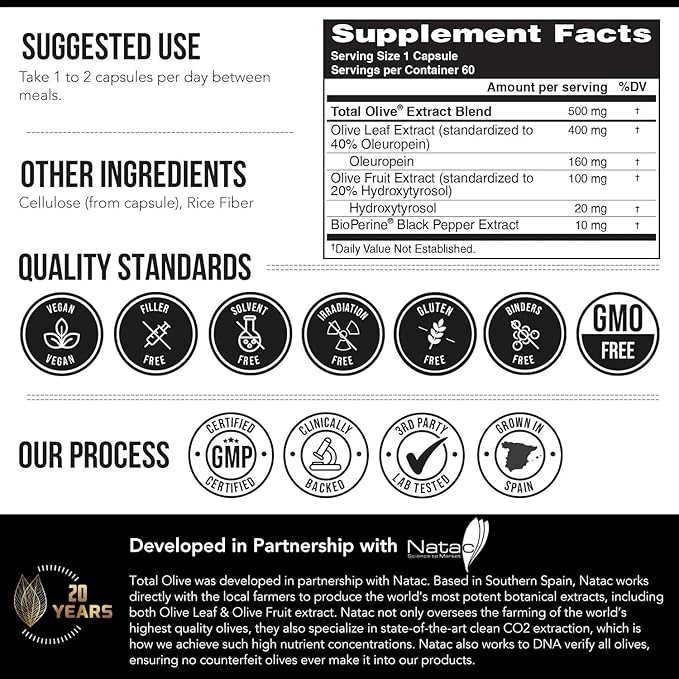 Total Olive® - Olive Leaf Extract (40% Oleuropein) Plus Olive Fruit Extract (20% Hydroxytyrosol) – Full Spectrum Extract Grown &amp Extracted in Spain – BioPerine Absorption Enhancement (60 Count)