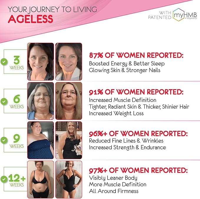 AgelessLX Powder Supplement for Women - with HMB Collagen Enhancer Plus Vitamin D3 with K2 Horsetail and Biotin for Lean Muscle and Stronger Hair and Nails - 30 Powder Packets Cherry Limeade