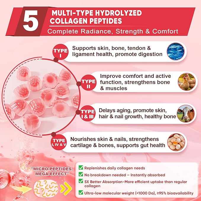Collagen Peptide Gummies for Women &amp Men Sugar-Free Multi Collagen Hydrolyzed w/ 1500mg Protein Type IIIIIIVX 5000mcg Biotin Methylated B12 Vitamin C A E D3 B6 for Skin Hair Nails Bone 6