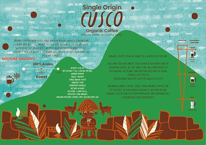 New Orgaanika Andes Cusco (Peru) | Gourmet Organic | Specialty Single Origin | Medium Ground | Best for Drip V60 and Chemex Brewing | Pack of 20 (12 oz. bags best for restaurants and coffee shops)
