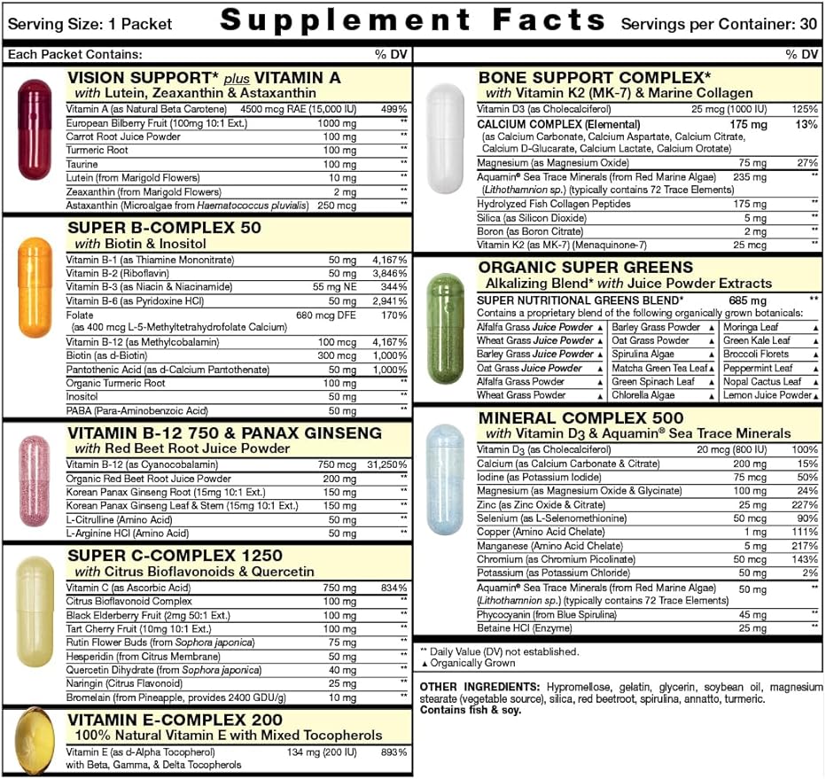 Great Start All-in-One Daily Vitamin Pack - Essential Nutrition - Vitamins C D3 K2 B-Complex Zinc Trace Minerals Super Greens &amp Marine Collagen - 30 Day Supply