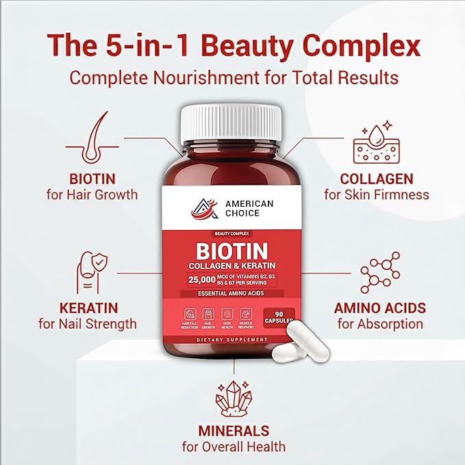 Biotin Collagen Keratin Hair Vitamins Women and Men Biotin for Hair Growth Women Skin and Nails Supplement 25000 mcg with B Vitamins Amino Acids and Minerals Skin and Nail Health 90 Capsules
