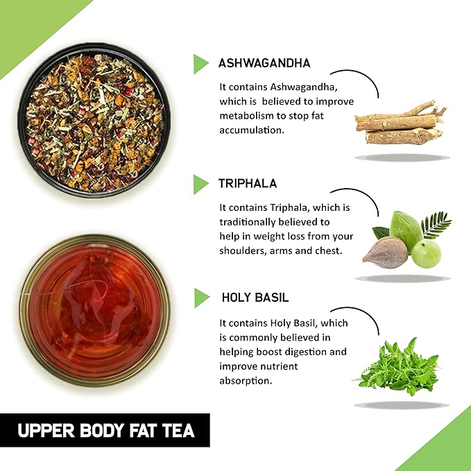 TEACURRY Upper Body tea - 30 Tea Bags 1 Month Pack - Helps with Chest Shoulders Neck and Arms Weight - All Natural Caffeine Free Herbal Tea