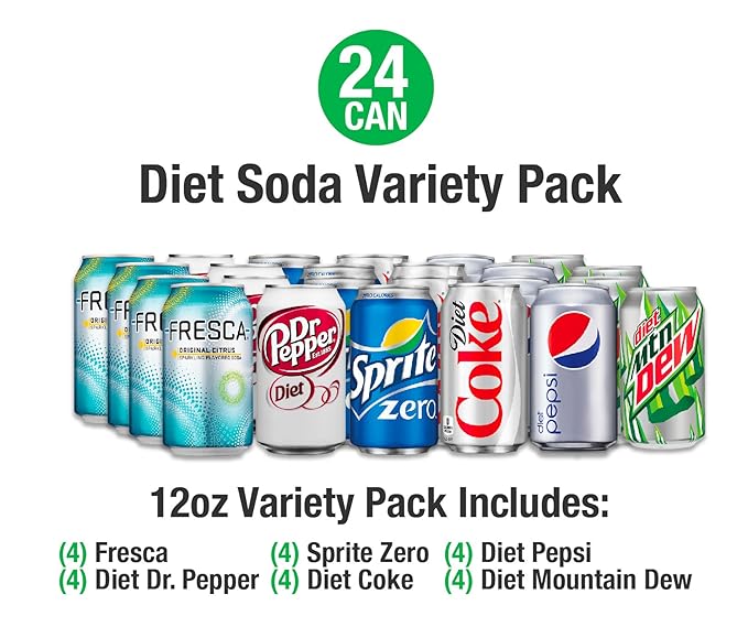 Soda Variety Pack - Assortment Popular Flavors - Home Office or Party Refrigerator Restock Pack - By MaxPax (Diet Soda Variety 24 Pack)