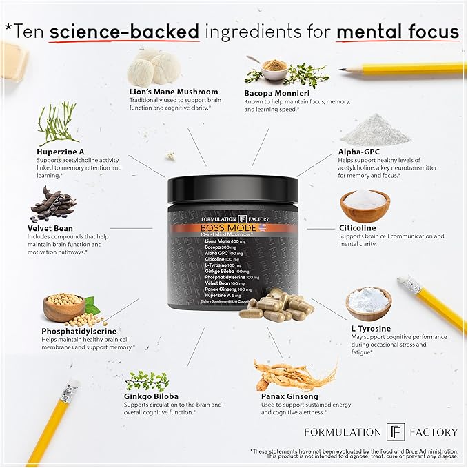 Formulation Factory BOSS Mode 10-in-1 Nootropic Cognitive Enhancement Supplement Focus &amp Memory Booster Featuring Lion’s Mane Bacopa Monnieri Alpha-GPC Ginseng &amp More 240 Capsules (2 Pack
