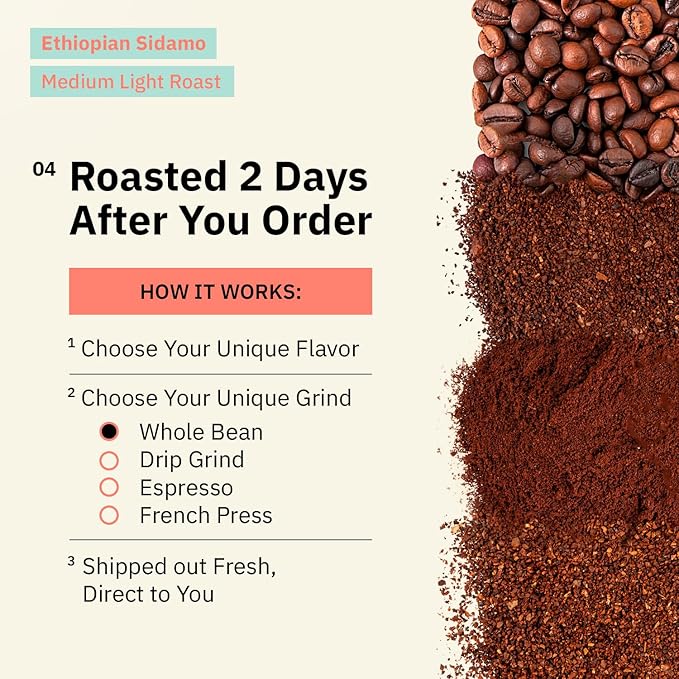 Ethiopian Sidama Coffee Beans - Single Origin Medium Light Roast Freshly Roasted To Order Fine Espresso Grind Coffee Specialty Grade Fair Trade and Non-GMO Chocolate and Fruity Notes - 5LB