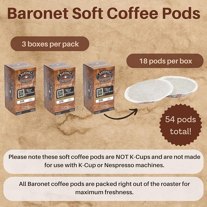 Baronet Coffee Pods [DECAF Colombian-54 Pods] Single Cup Use Like Senseo [3 Boxes of 18 Single Serve 10 Gram] Regular Strength Med Roast [Decaf Colombian]