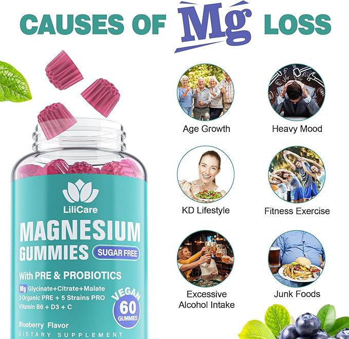 1 Pack Melatonin Gummies + 2 Pack Magnesium Gummies