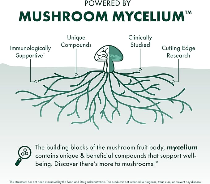 Host Defense MycoBotanicals Capsules - Herbal Supplement with Chaga Reishi &amp Maitake Mushrooms - Mushroom Mycelium Supplement for Healthy Balance - 60 Capsules (30 Servings)*