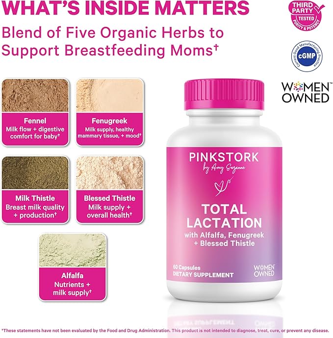Pink Stork Total Lactation Supplement for Breast Milk Supply Organic Fenugreek and Alfalfa to Support Breastfeeding Milk Flow and Production Postpartum Essentials - 60 Capsules