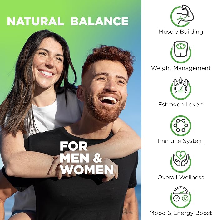 Nutrivein Premium DIM Supplement 400 mg Daily - 120 Servings (120 Capsules): Diindolylmethane for Women and Men - Plus Bioperine - Estrogen Supplement - Menopause and Middle Age Support
