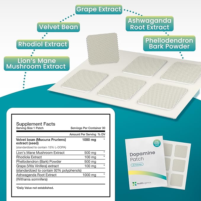 Dopamine Patch – Daily Mood Focus &amp Motivation Support with Adaptogens &amp Nootropics – Non-Stimulant Transdermal Patch for Mental Clarity &amp Emotional Balance