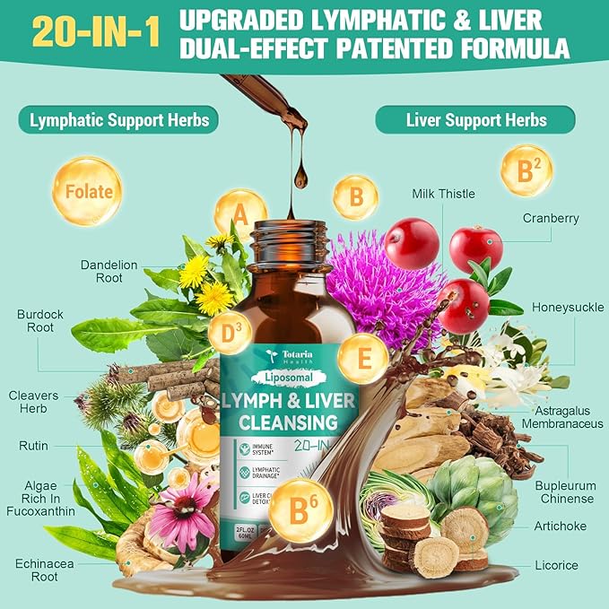 Totaria Strongest ''Lymph-Liver'' Cleanse Detox Liposomal Organic Milk Thistle Echinacea Artichoke Lymphatic Drainage &amp Liver Repair Supplement with All Vitamins 2 Fl.Oz
