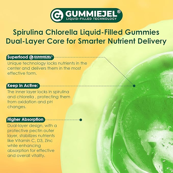 Organic Spirulina + Chlorella Gummies High in Vegan Protein Chlorophyll Nutrient Dense Green-Blue Algae +Super Greens Vitamin C D3 Zinc B12 for Daily Energy Cleanse Antioxidant Immune 60Cts