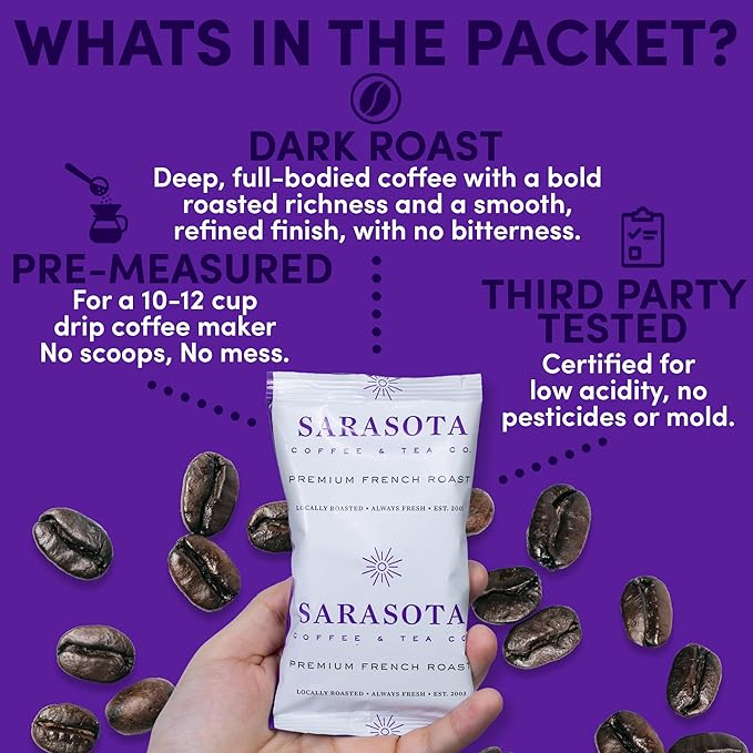 Coffee Packets – Dark French Roast Ground 2.5oz Extra-Strong Pre-Measured Packs for 12-Cup Drip Brewers Bulk Single-Pot Fractional Bags 36 Count | Sarasota Coffee