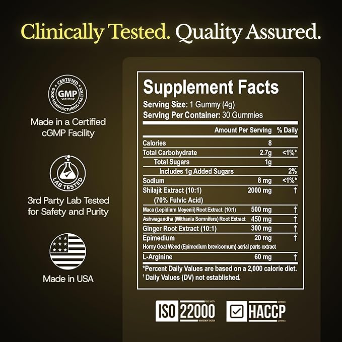 Pure Himalayan Shilajit Gummies with AshwagandhaTrace Minerals &amp Fulvic Acid Natural &amp Non GMO Supplement for Men &amp Women 30 Count