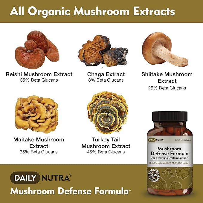 DailyNutra Mushroom Defense Formula - Immune Support Supplement | Organic Mushrooms Hot Water Extracted - Reishi Chaga Maitake Shiitake &amp Turkey Tail (90 Capsules)