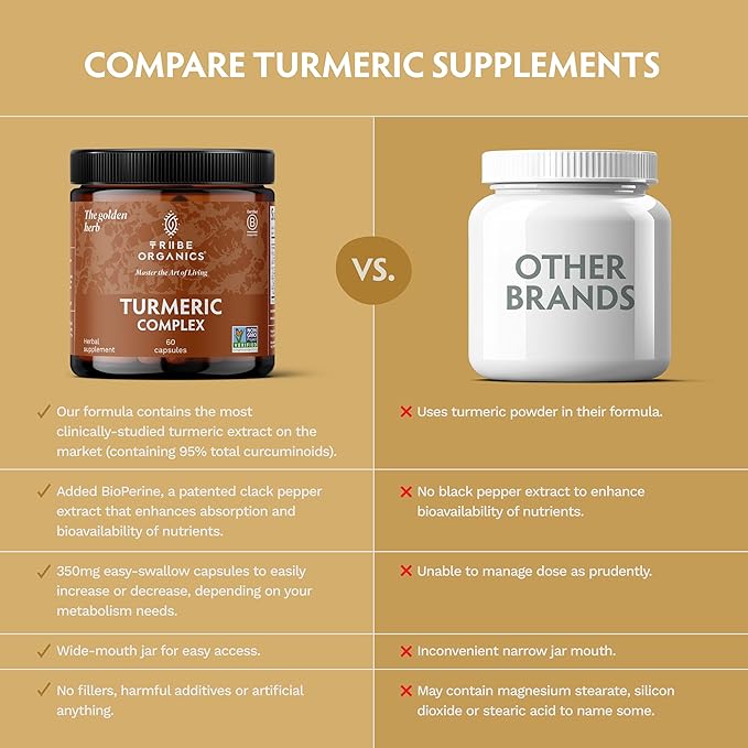 Turmeric Curcumin C3 Complex with BioPerine 1050mg - Natural Joint Support - 95% Curcuminoids &amp Black Pepper Extract for Ultra High Absorption &amp Potency - Non GMO - Gluten Free - 60 Vegan Caps
