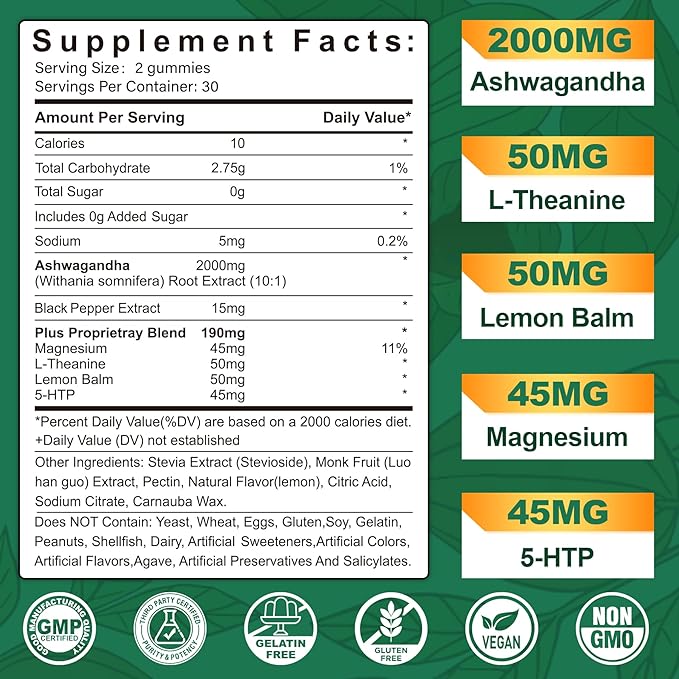 NEVISS Ashwagandha Gummies 2000mg Feel Refreshed Plus Proprietary Blend with L-Theanine 5-HTP Lemon Balm Magnesium for Calm Zzzs &amp Relaxation Support 120 Count