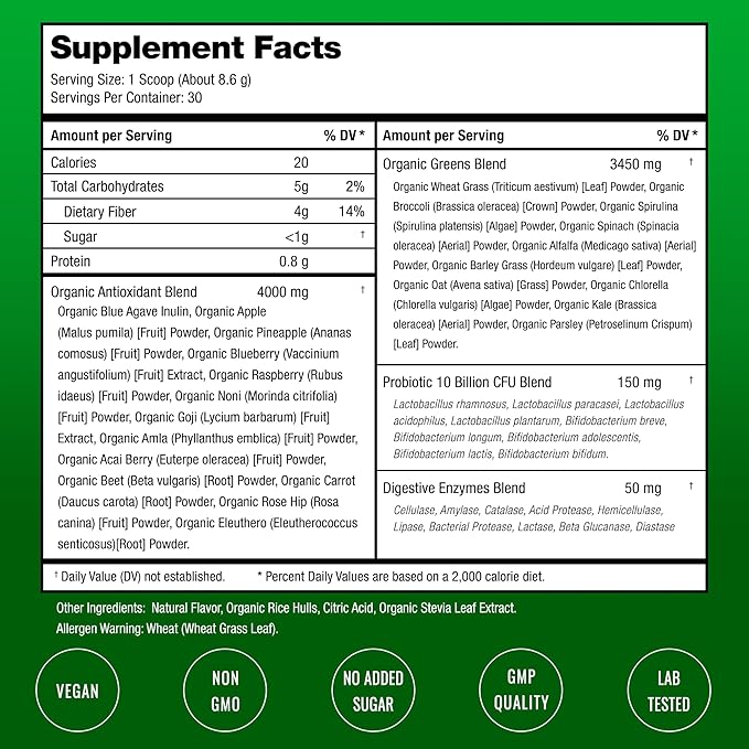 NutraChamps Super Greens Powder Premium Superfood | 20+ Organic Green Veggie Whole Foods | Wheat Grass Spirulina Chlorella &amp More | Antioxidant Digestive Enzyme &amp Probiotic Blends