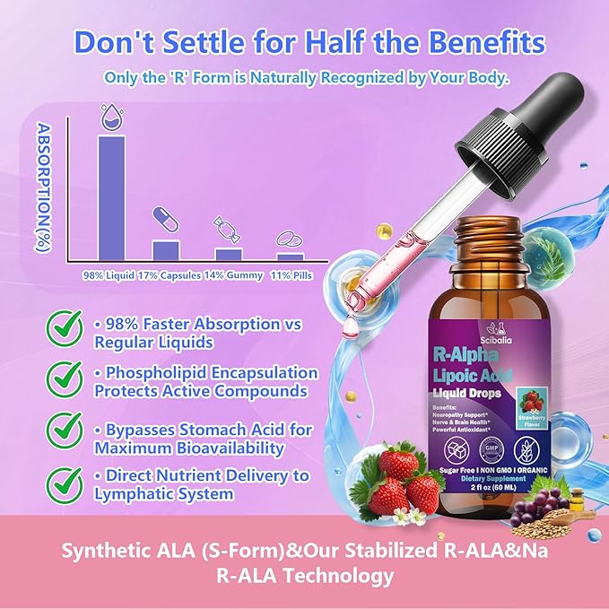 R Alpha Lipoic Acid 600mg Liquid Drops for Neuropathy Advanced 11-in-1 Stabilized R-ALA Supplement w. Benfotiamine Acetyl L-Carnitine Vitamin C E for Antioxidant Nerve Brain Energy Health Non GMO