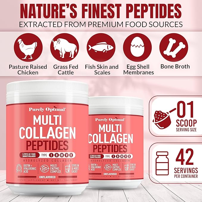 Purely Optimal Collagen Peptides Powder - 5 Types Hydrolyzed Collagen Peptides with Biotin B12 &amp Hyaluronic Acid for Hair Skin Nails Bones &amp Joints - Unflavored Easy Mixing 16oz 42 Ser