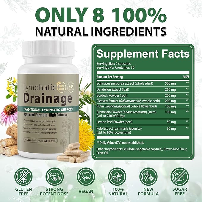 Lymphatic Drainage Capsules Natural Herbal Supplement for Immune Health &amp Fluid Balance with Echinacea Dandelion and Burdock 120 Capsules
