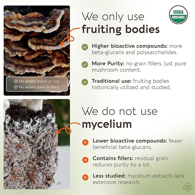 Organic Turkey Tail Mushroom Powder Supplement 10:1 Extract 100g | Trametes Versicolor 100% Fruiting Body | ≥30% Beta-D-Glucans | 60 Servings of 1660mg | Immune Gut &amp Digestive Wellness Support