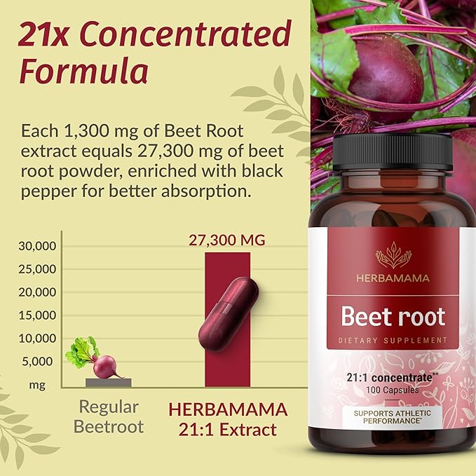 HERBAMAMA Beet Root Extract 21:1 – 1300mg per Serving = 27300mg Beet Root Powder with Black Pepper for Energy Antioxidant &amp Immune Support – Vegan Non-GMO