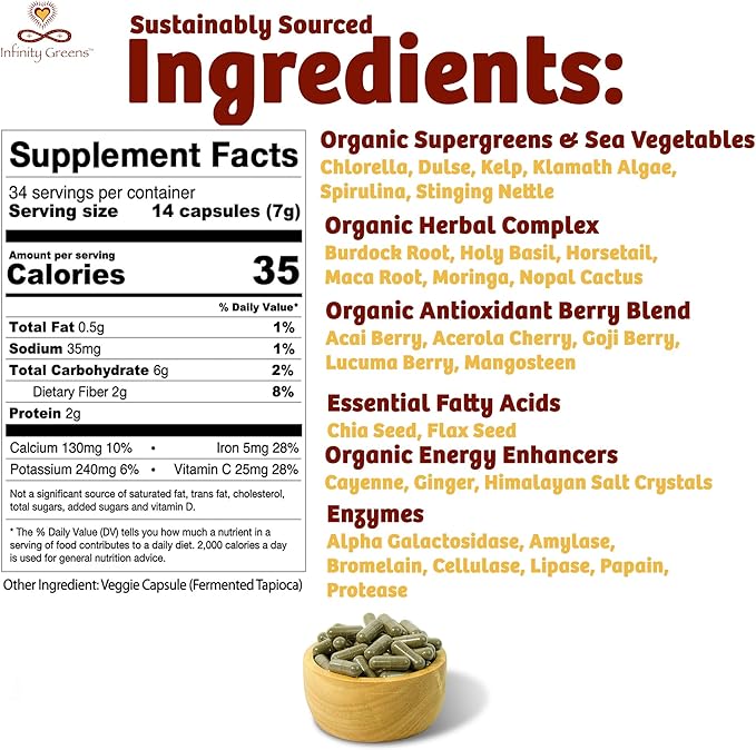 Superfood Capsules Blue Green Algae Based Capsules with 28 Organic Superfoods No Fillers or Grasses Energy &amp Longevity Low Temp Dehydrated Greens (34 Servings)