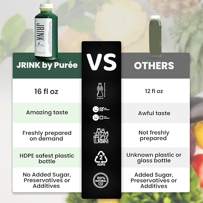 JRINK by Purée Super Green Juice Cold Pressed Organic Vegetable Blend Detox Drink Healthy Raw Greens Juice Cleanse No Preservatives Fresh Detox Cleanse 16oz HDPE Bottles Pack of 18