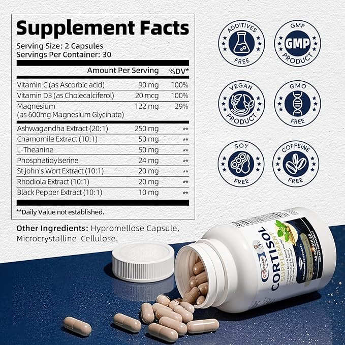 Cortisol Supplements for Women &amp MenHigh Cortisol Reducer Manager Detox Lower and Controlwith Magnesium AshwagandhaRhodiola L-Theanine for MoodFocusSleep