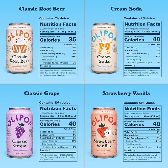 OLIPOP Prebiotic Soda Pop Favorites Variety Pantry Pack Packed with Prebiotics Fiber and Botanicals Gluten Free GMO Free 12oz (12-Cans)