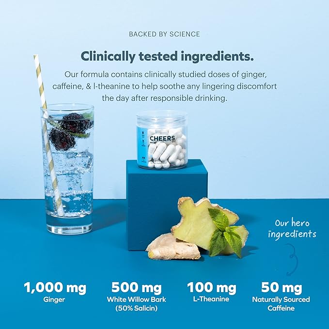 Cheers Relief | Next Morning Aid with Ginger + White Willow Bark | Feel Better After Drinking | 24 Doses | Ginger White Willow Bark L-Theanine Caffeine