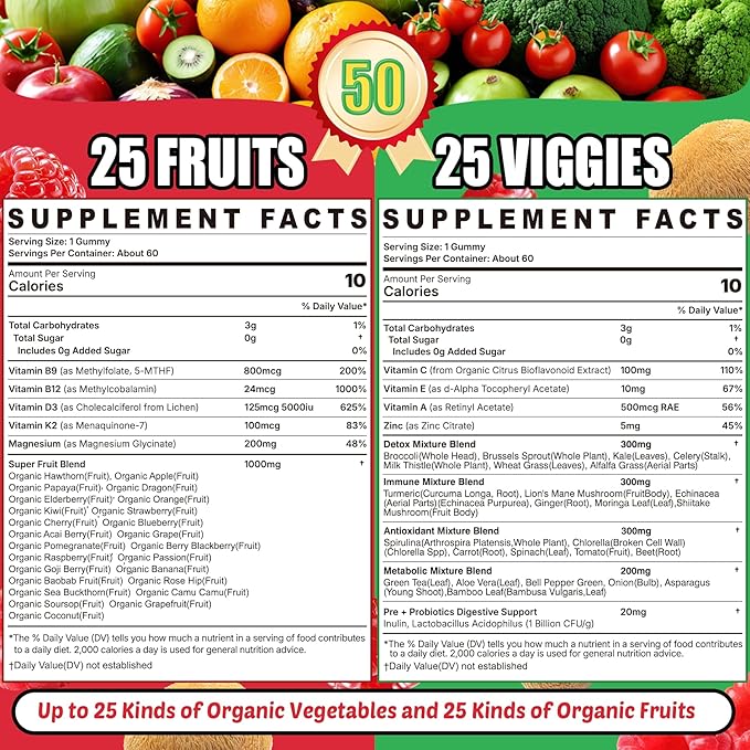 Super Greens Gummies Daily Green Superfood Supplement w/Spirulina Chlorella Mushrooms Probiotics Multivitamins 50+ Super Greens &amp Veggies Gummies to Boost Immunity Energy &amp Gut Health