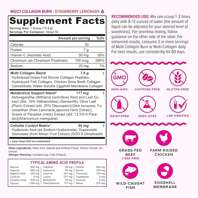 Vitauthority Multi Collagen Burn: Hydrolyzed Protein Peptides with Hyaluronic Acid and Multi Collagen Peptides Powder for Women - Hydrolyzed Flavored Collagen