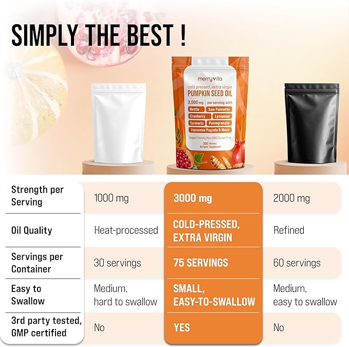 Pumpkin Seed Oil with Saw Palmetto Turmeric Nettle &amp More | 3000mg Per Serving 300 Softgels | Cold Pressed Extra Virgin | Prostate Health Supplements for Men | Non-GMO